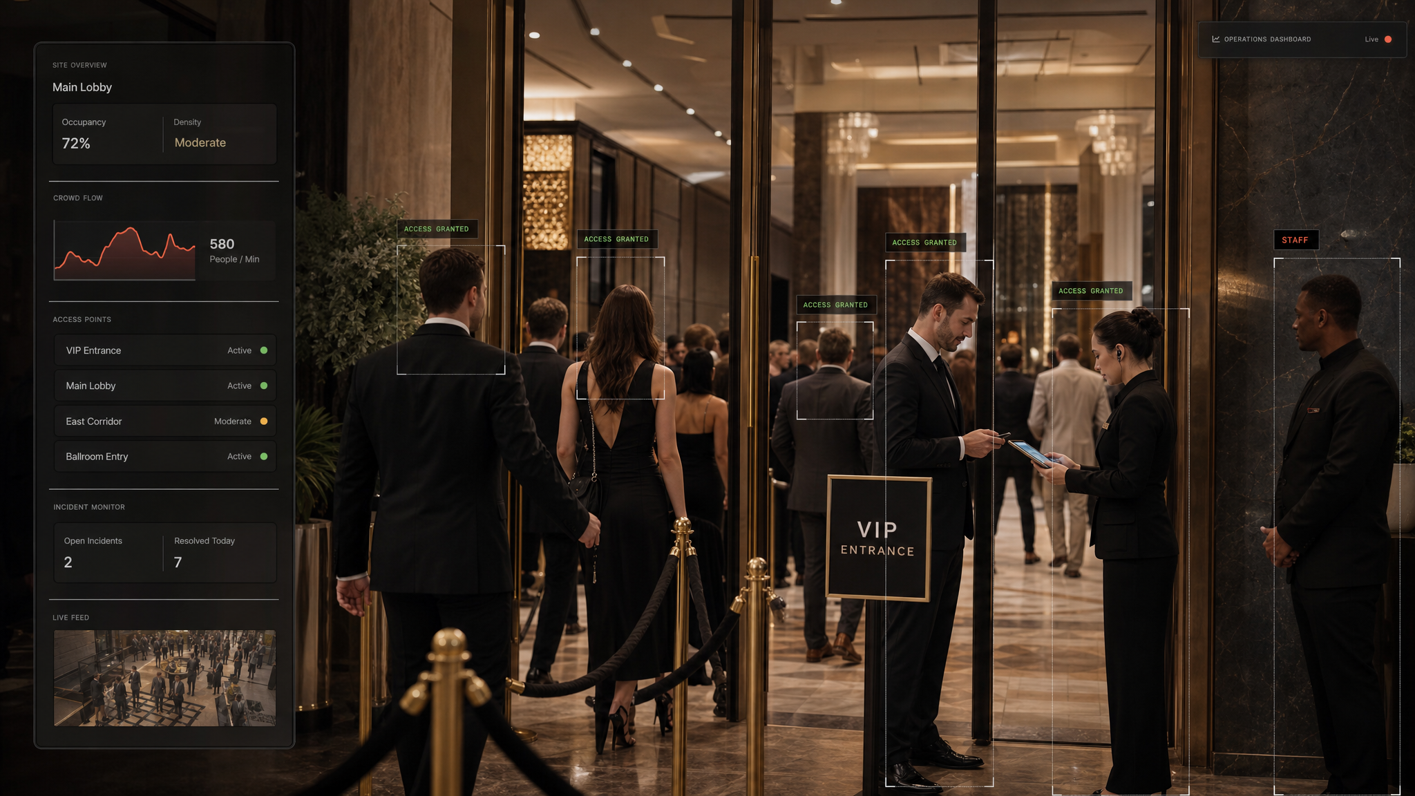 Hospitality & venues